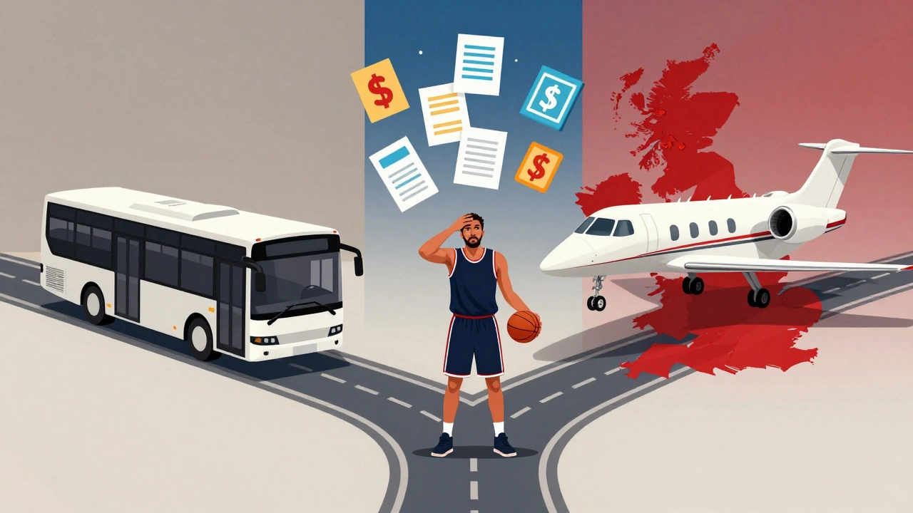 Visual metaphor showing financial challenges and travel upgrades after league promotion